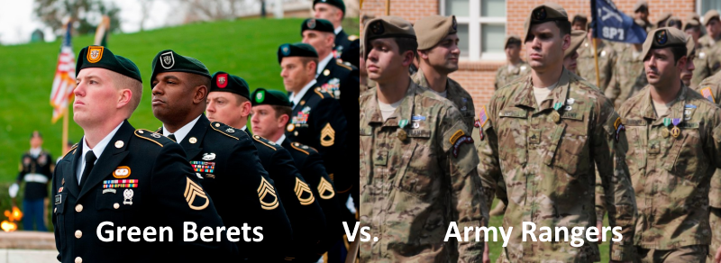 Green Berets Vs. Rangers: 5 Major Differences - Operation Military Kids