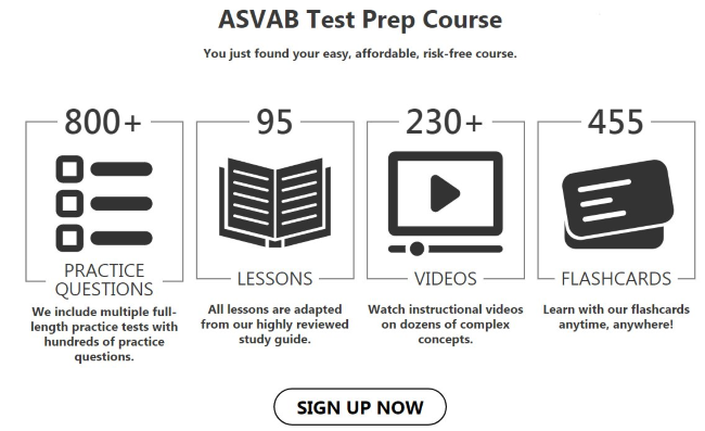 ASVAB For Dummies Review Is It Worth It Operation Military Kids