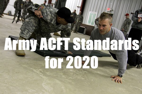 acft mos standards 2021