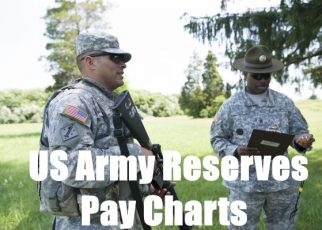 us army reserves pay charts