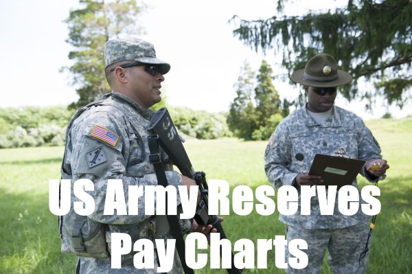 US Army Reserve Pay Charts Operation Military Kids