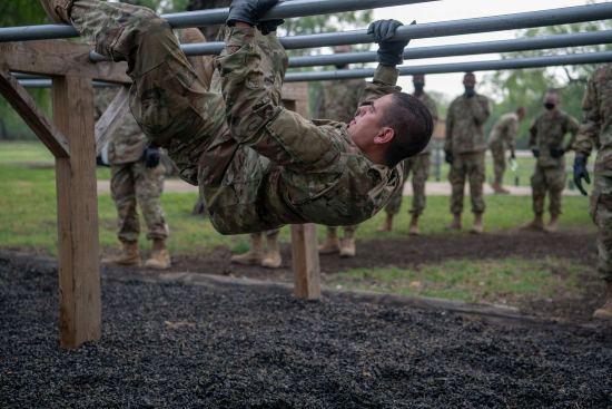 How Long Is Boot Camp For National Guard? - PostureInfoHub