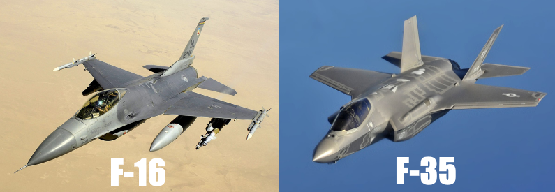 Stealth Showdown: The F-35 lightning II vs. SU-57 - A Duel in the