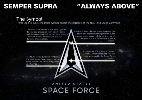 us space force motto - semper supra